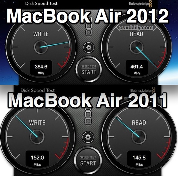 best ssd for mac pro 2012